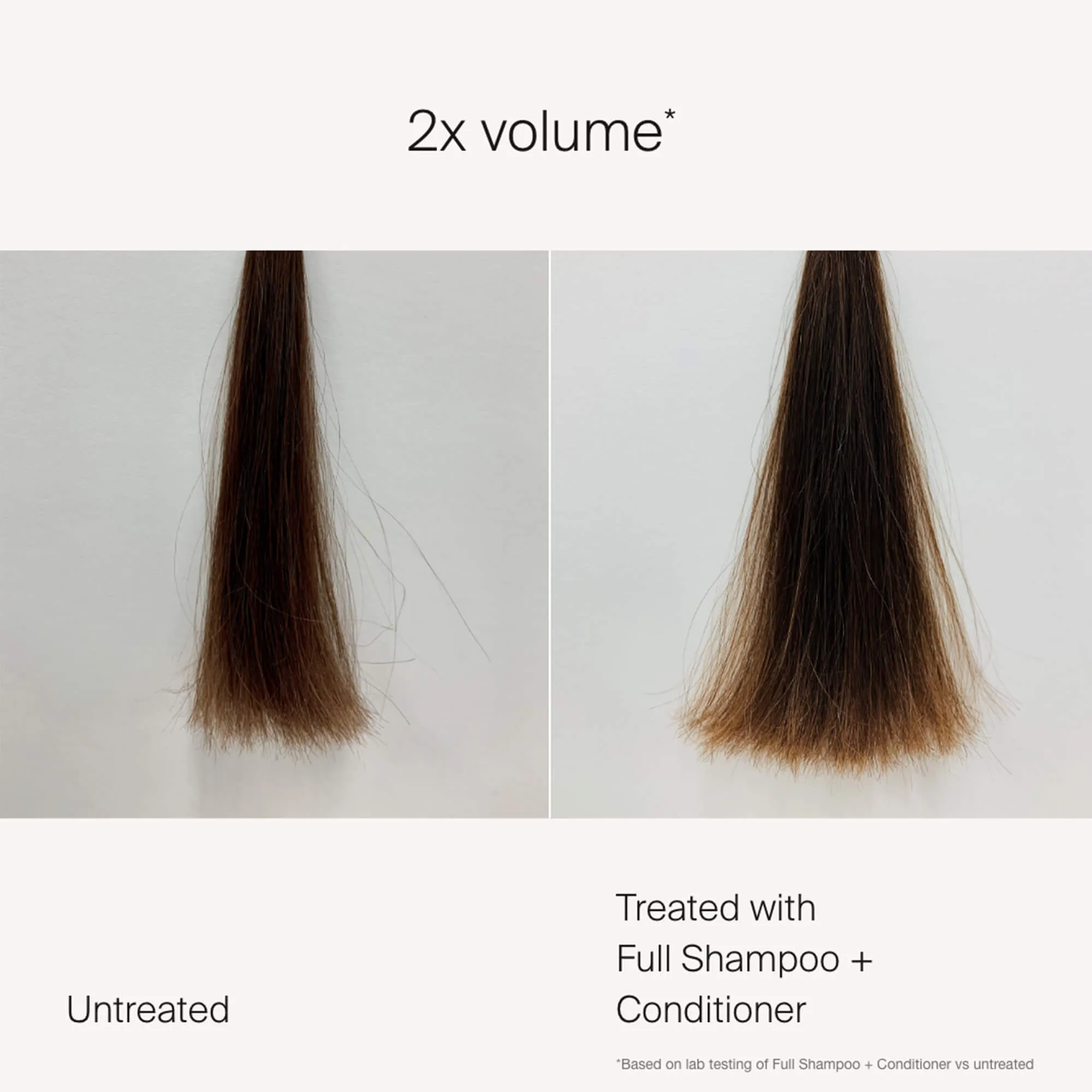 Full Volumizing Shampoo & Conditioner Bundle