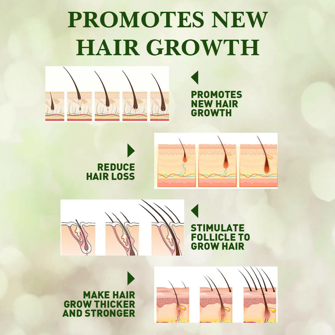 Hair Volumizing Ultimate Kit: 4 Items in 1 Set - Herbishh